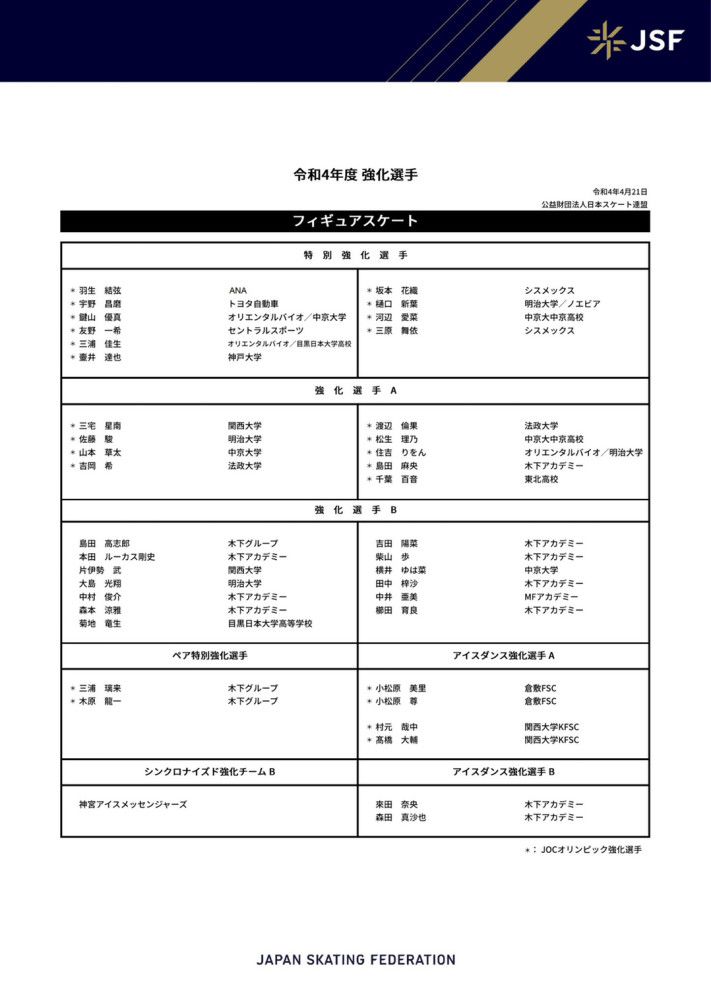 12月14日讯 NBA官方发布公告，将无限期禁赛追梦格林！